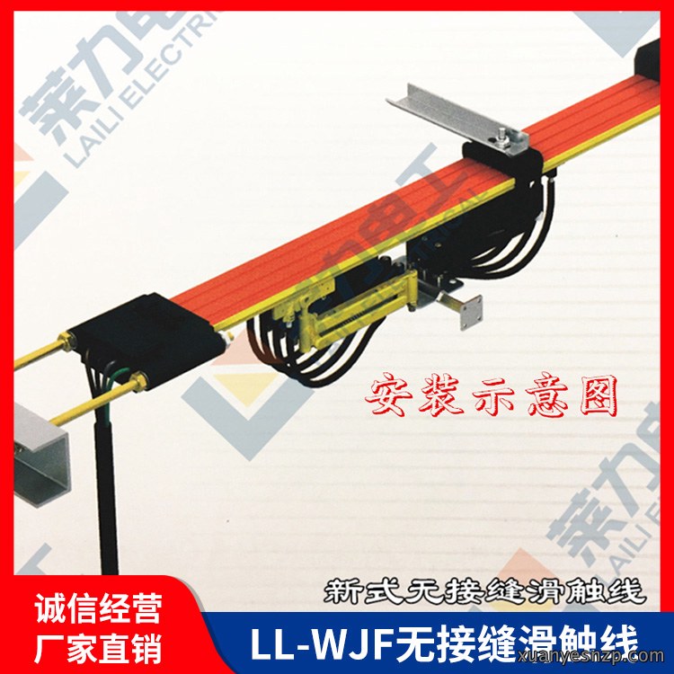 LL-WJF无接缝滑触线